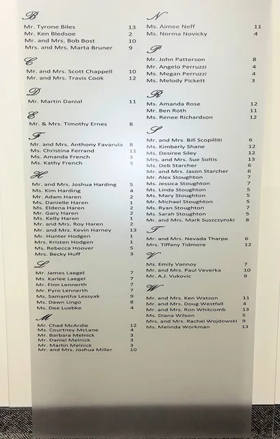 Etched vinyl seating chart